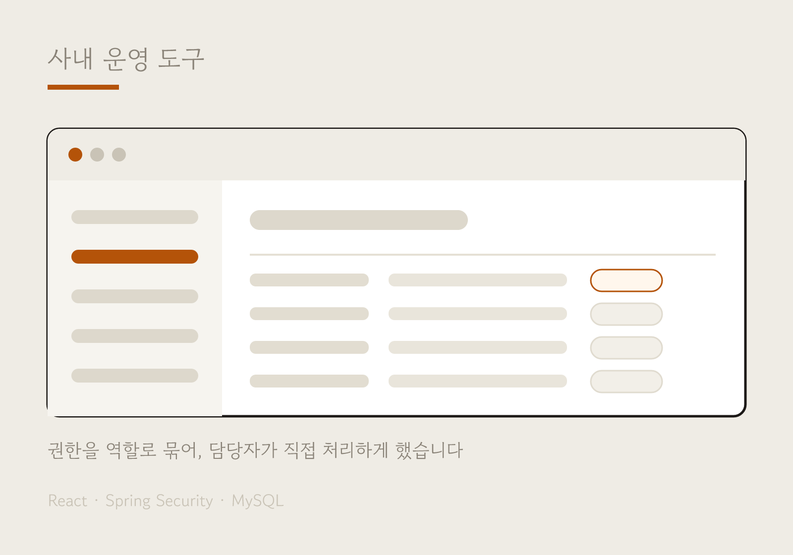 사내 운영 도구 화면 구성