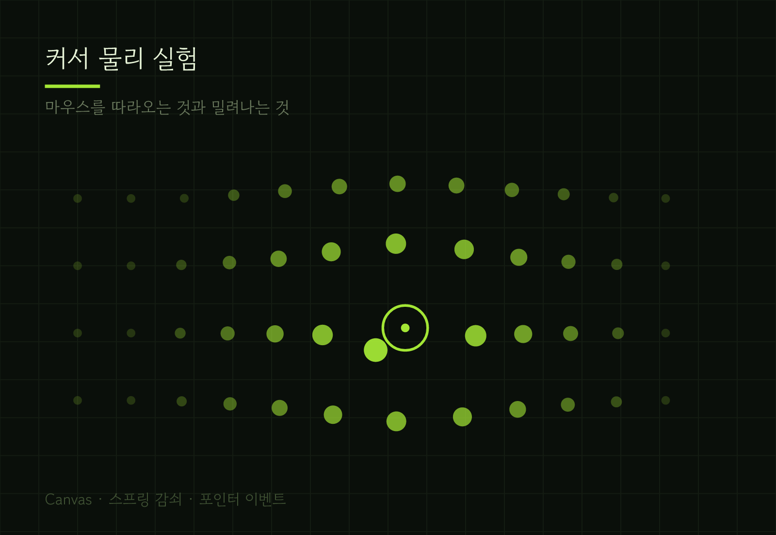 커서 물리 실험